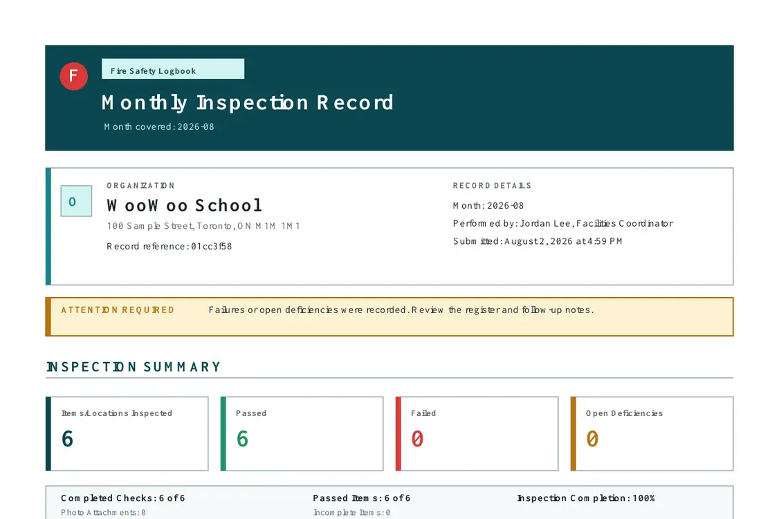 Monthly inspection PDF record showing inspection summary cards and location-based inspection results